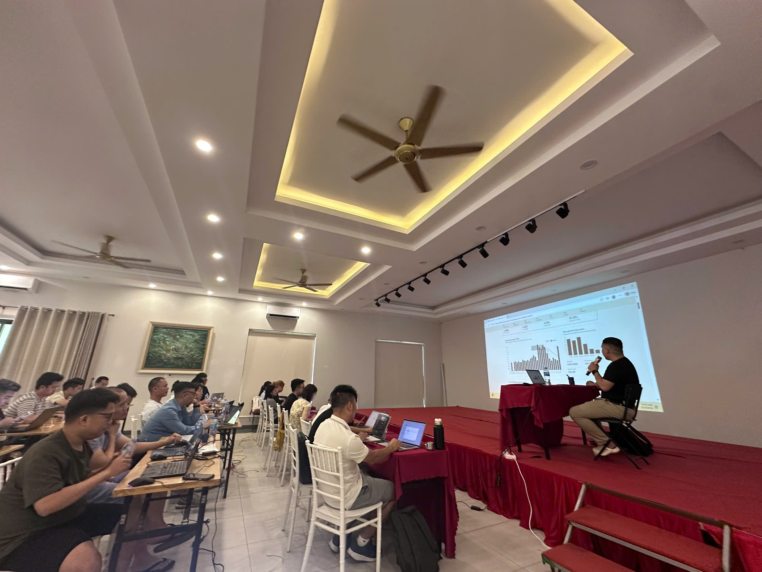 Hoạt động thực tiễn